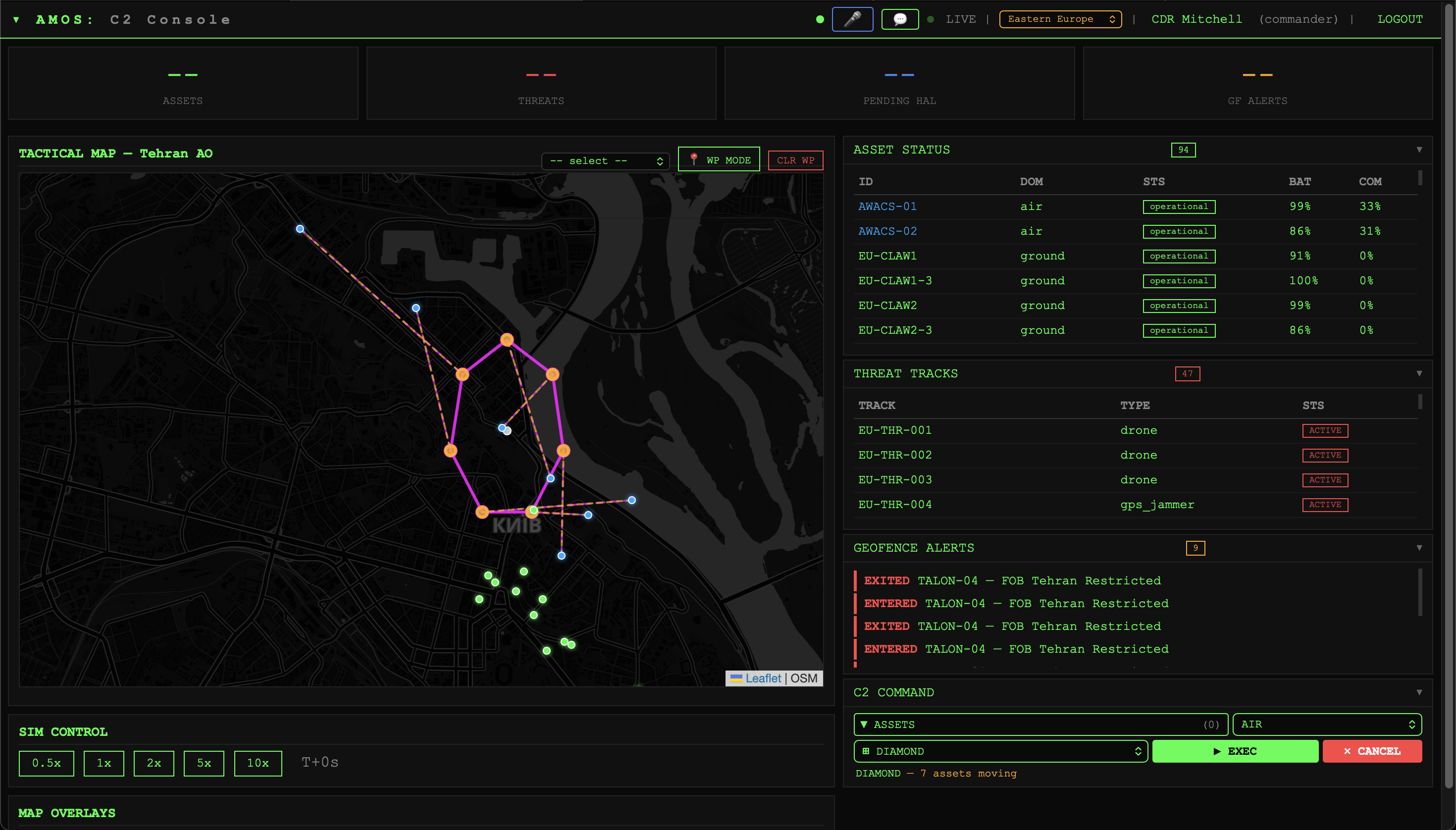 AMOS Mission Console