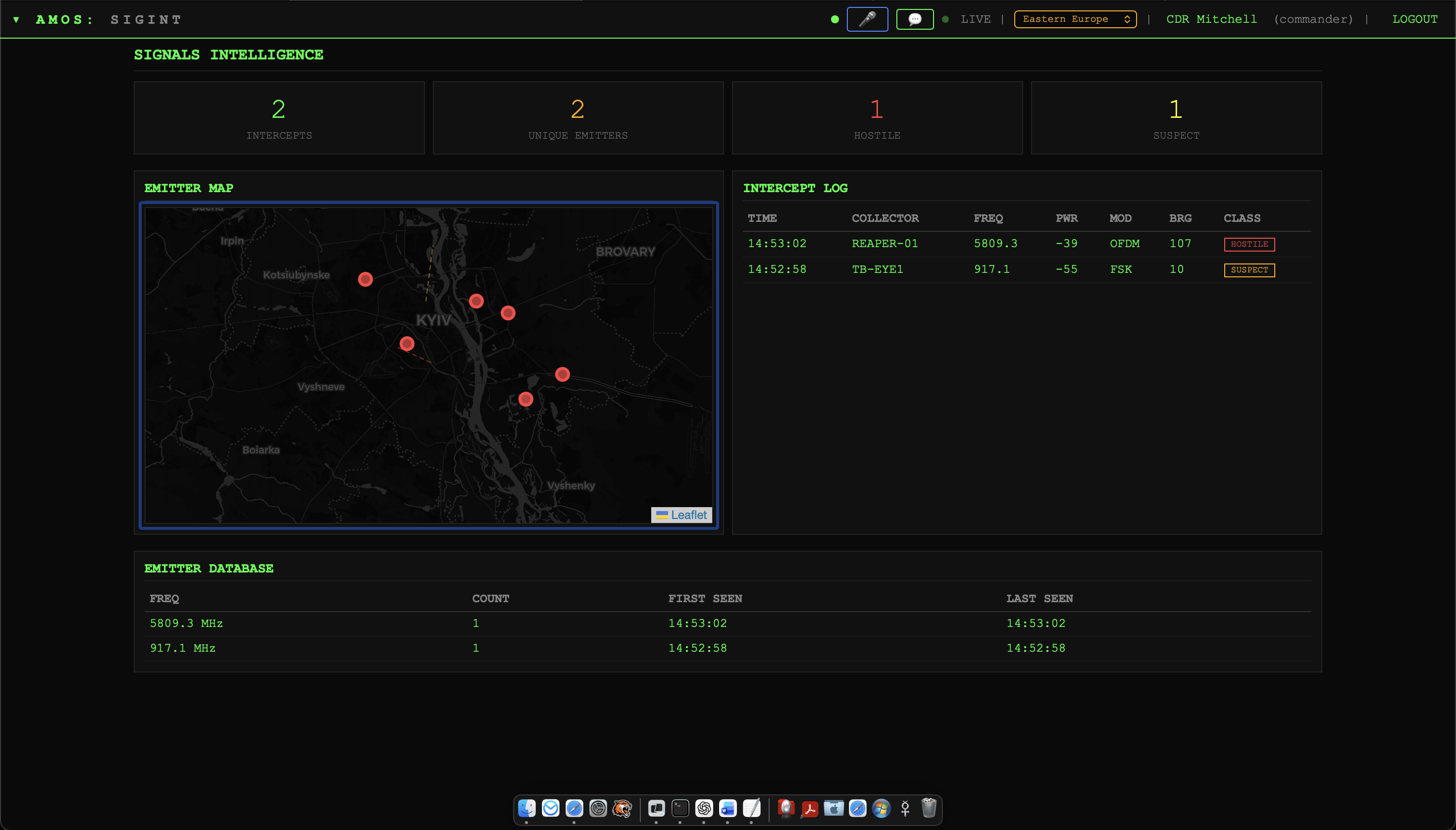 Sensor Fusion