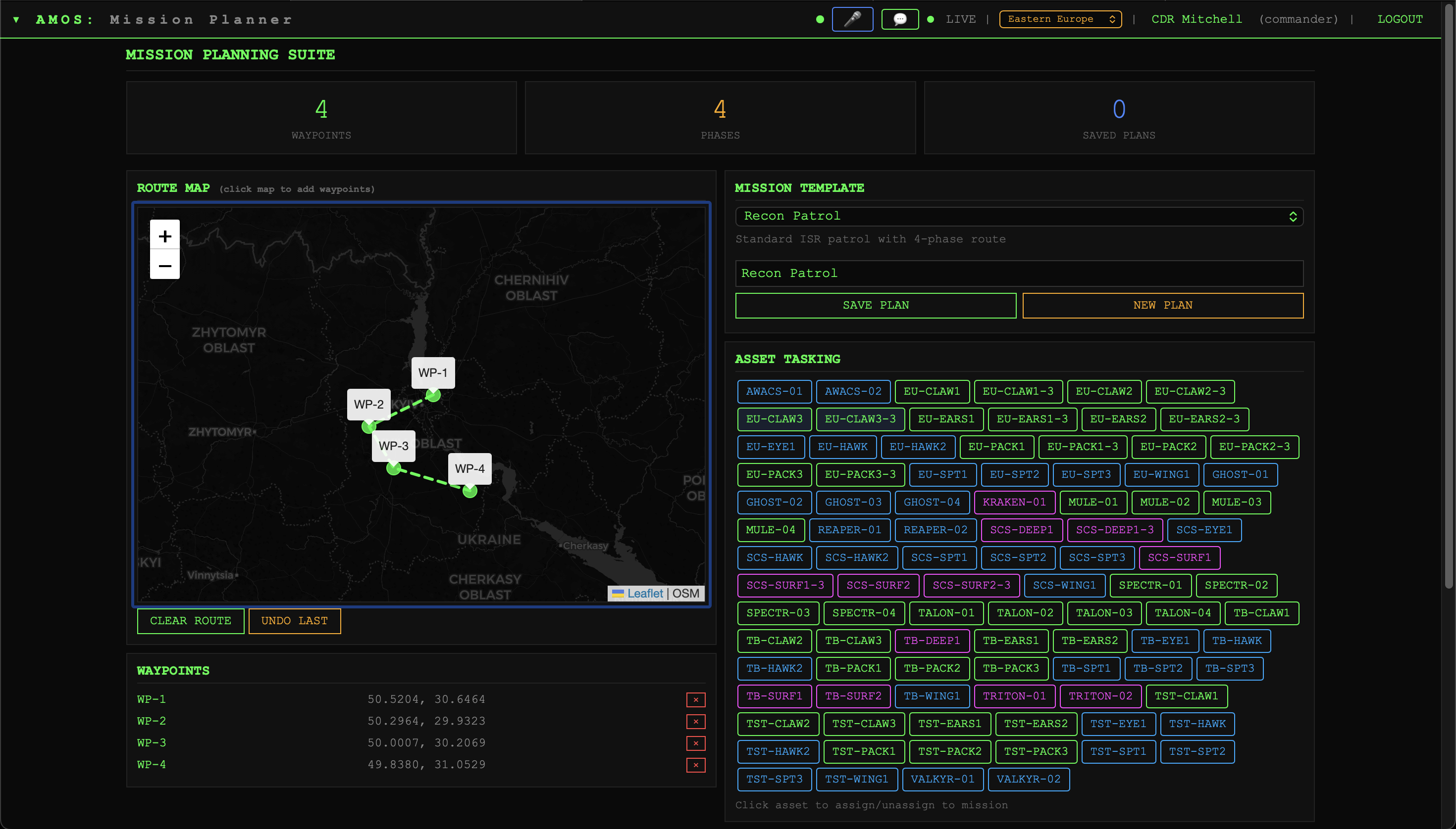 AMOS Mission Planning Suite